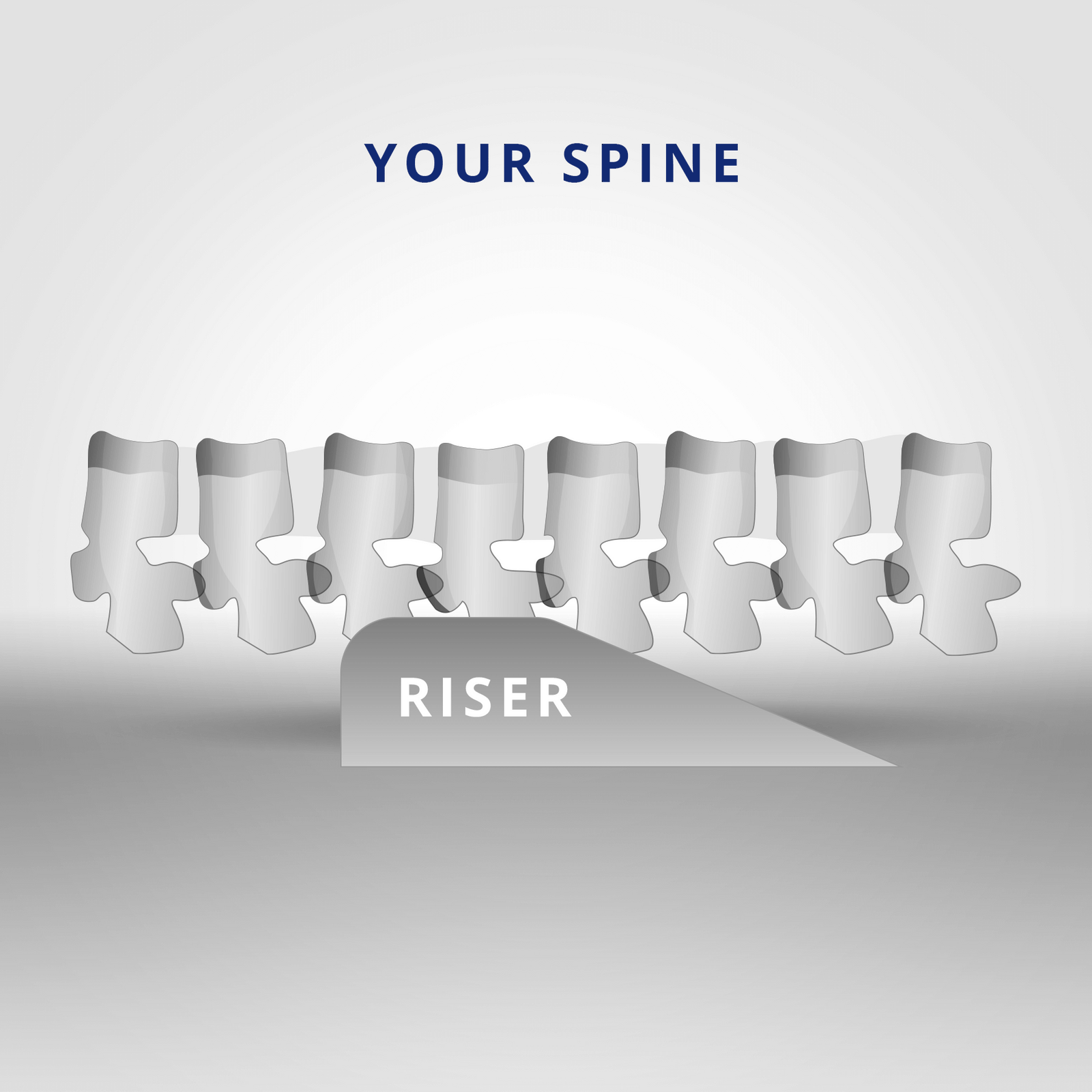 GIF of how PurePosture Risers stretch and fix spine pain in a natural way