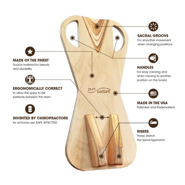 PurePosture Neck and Back Pain Relief Products Board UNI